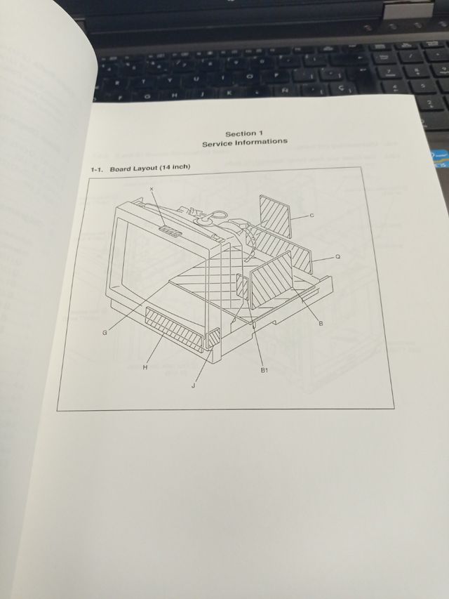 Manual de servicio Sony PVM-14 Y PVM-20L