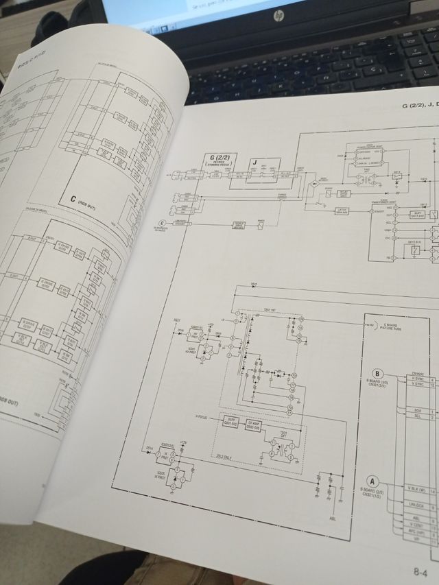 Manual de servicio Sony PVM-14 Y PVM-20L