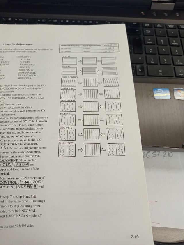 Manual de servicio Sony PVM-14 Y PVM-20L