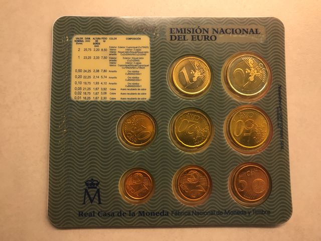 Cartera monedas euros españa 2003