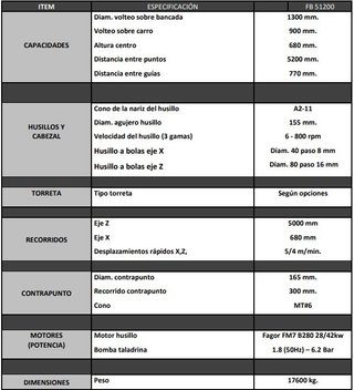 TORNO CNC CYCLONE FB 51200 EJE C (NUEVO)
