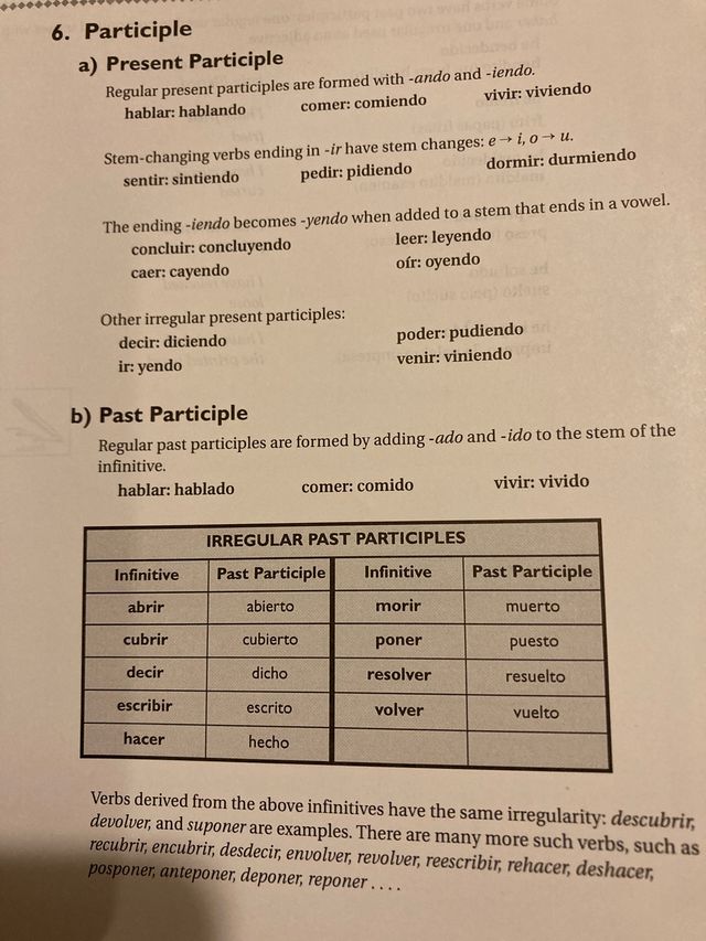 Spanish. Gramática española para extranjeros