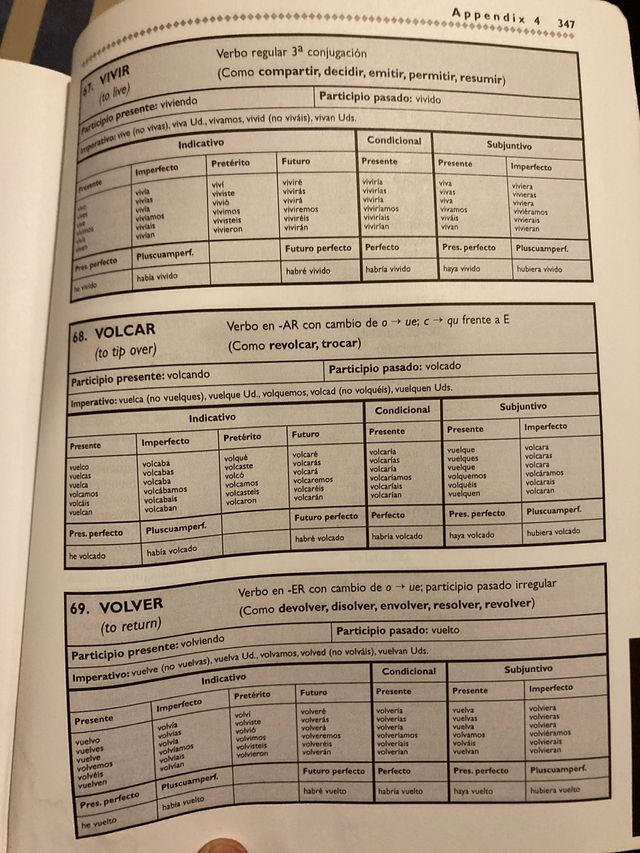 Spanish. Gramática española para extranjeros