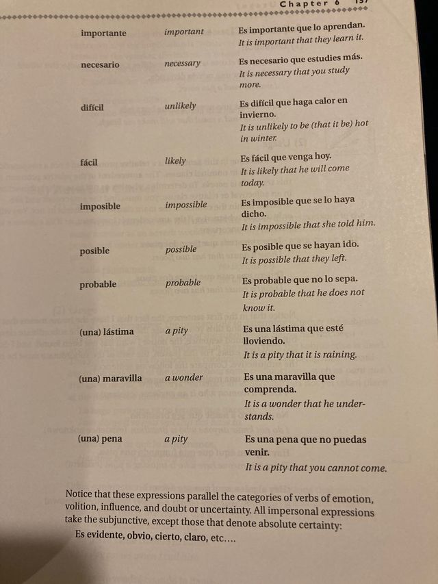 Spanish. Gramática española para extranjeros