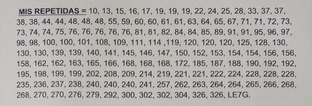 Cartas de Formula 1 2022 Turbo Attax de Topps