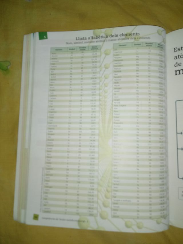 Vendo libro de Fisica i QuimicA 3 Eso