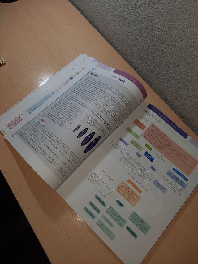 Libro filosofía 1 bachillerato