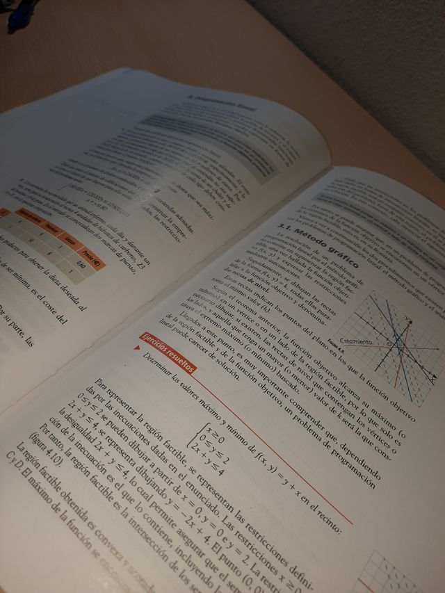 Libro Matemáticas Ciencias Sociales 2 bachillerato