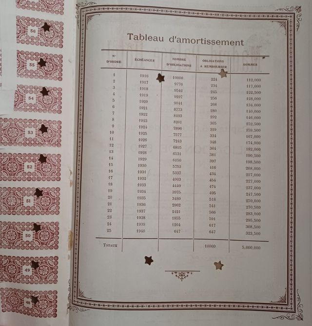 HOTEL PALACE DE MADRID (1911)