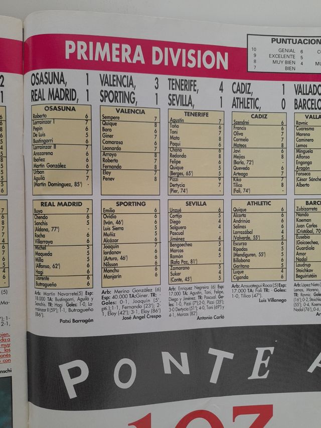 Don balón 865 Barcelona campeón 1992