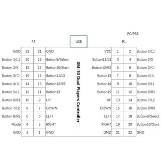 Interfaz Arcade USB Xin Mo 2 Jugadores 22 Botones