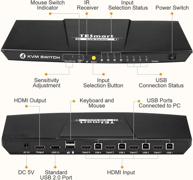 NUEVO SWITCH HDMI 4K PRECINTADO