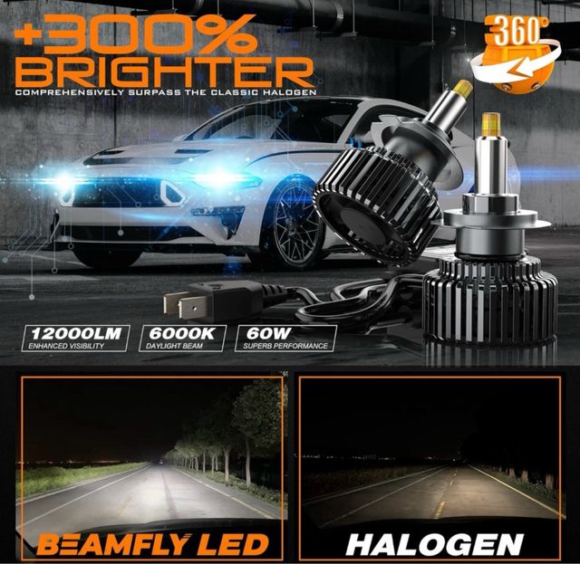 Bombillas H7 LED 360 Lenticular, 60W 12000LM 6000k