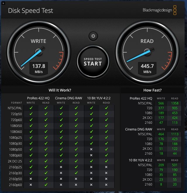 Apple A1347 Mac mini i7 16GB 1TB SSD Finales 2012