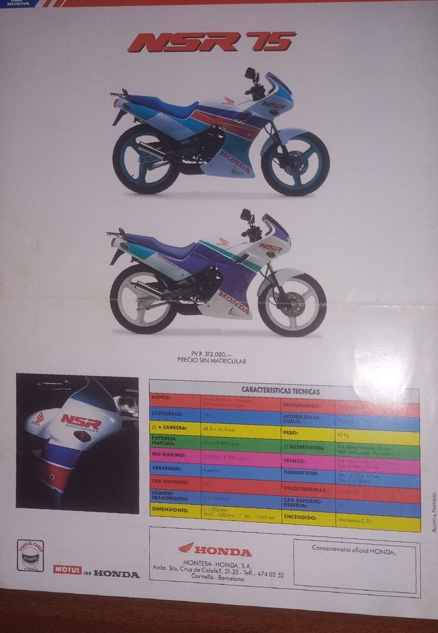 HONDA NSR 75 BENETTON Catalogo