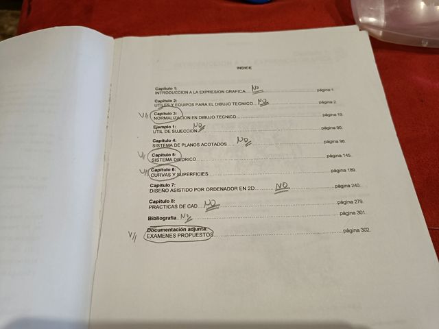 Libro de Expresión Gráfica