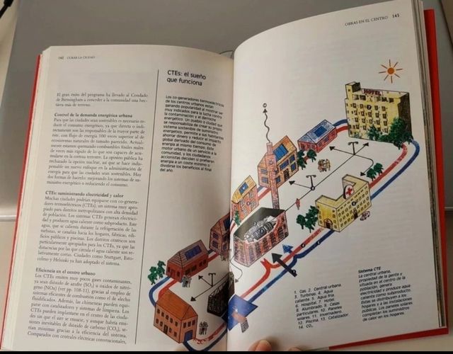 Ciudades.  Alternativas para una vida urbana soste