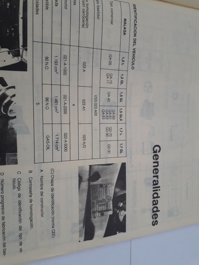 Manual de taller Guía de Tasaciones