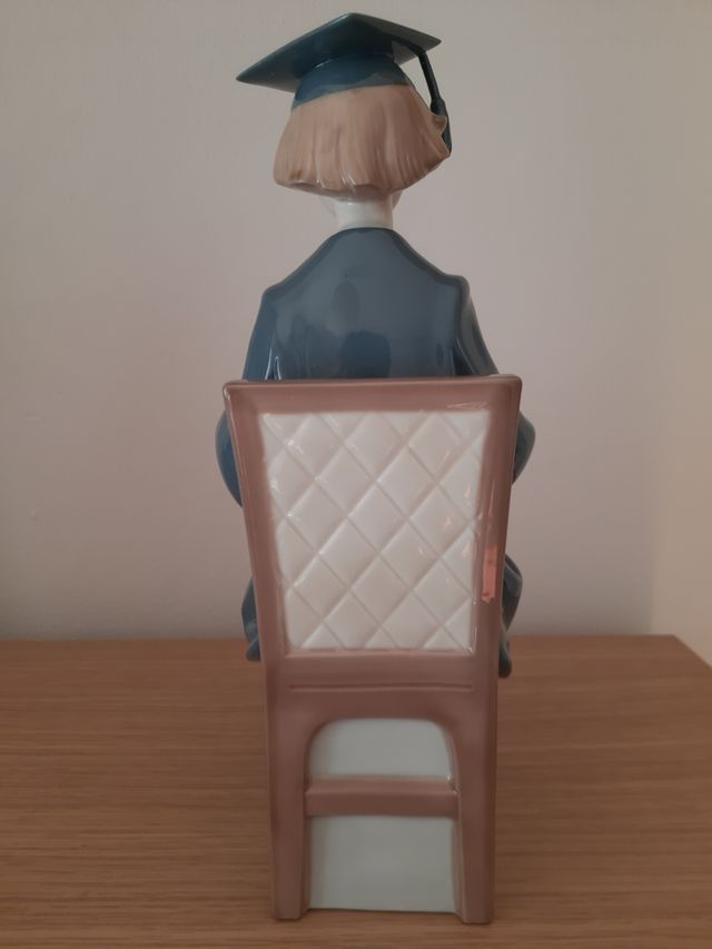 Lladró porcelana graduada