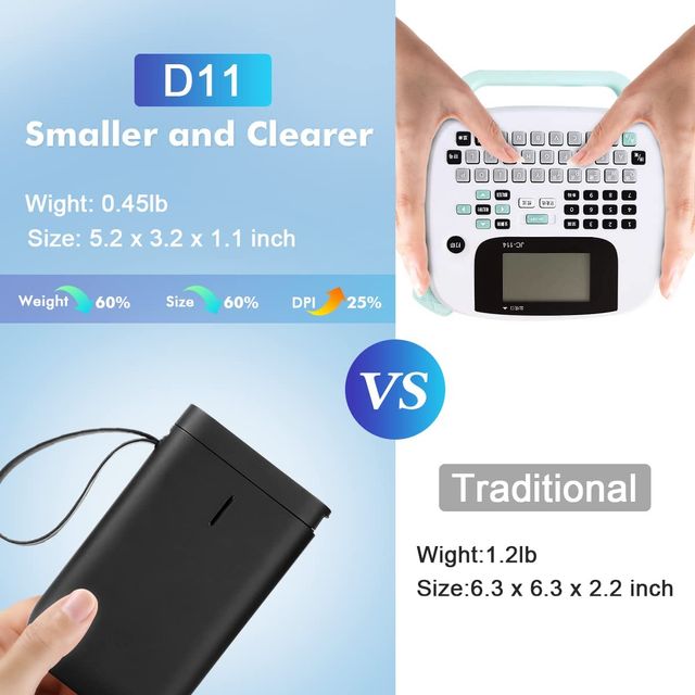 Impresora portátil de etiquetas 15mm NUEVA