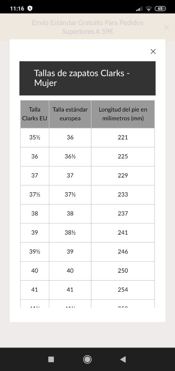 Zapatillas blancas nuevas