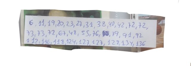 Cromos Bollycao Basket 88-89 baloncesto