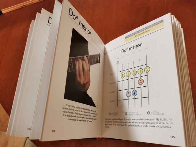Libro Acordes de Guitarra (editorial Todolibro)
