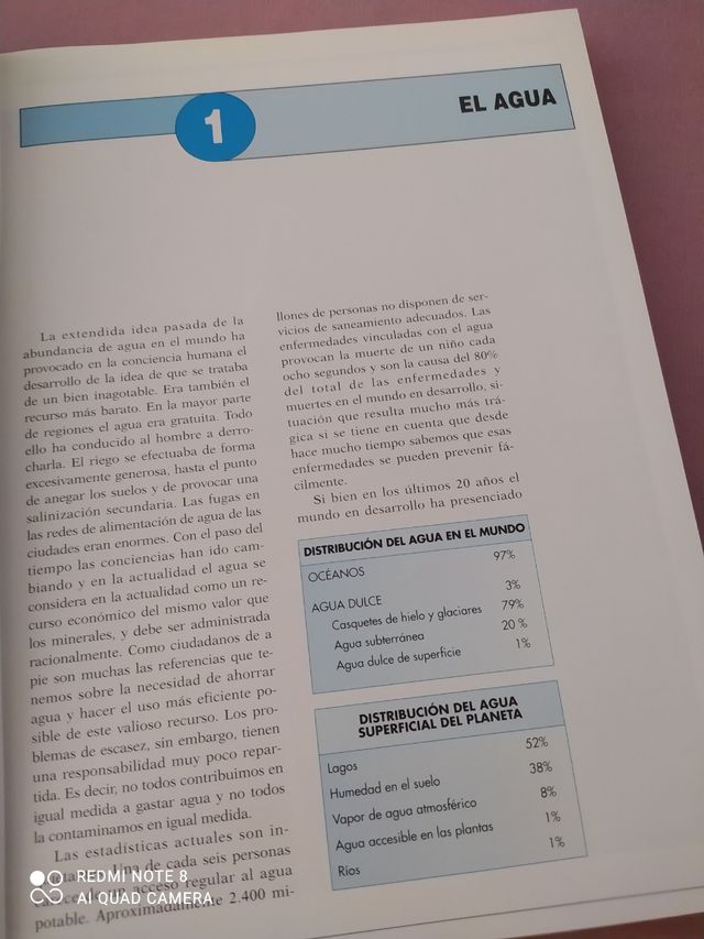 LIBRO EL AGUA