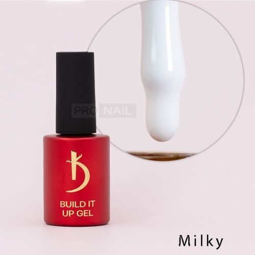 Esmaltes gel Kodi Originales Nuevos