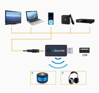 📺 TRANSMISOR BLUETOOTH PARA TV 📺