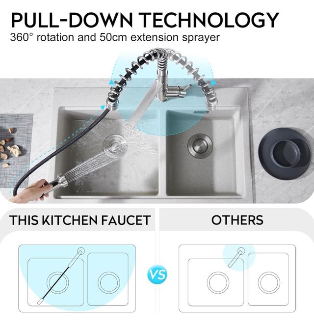 Grifo de cocina con salida de Ósmosis! NUEVO!