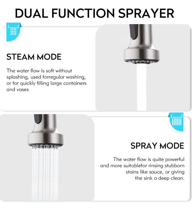 Grifo de cocina con salida de Ósmosis! NUEVO!