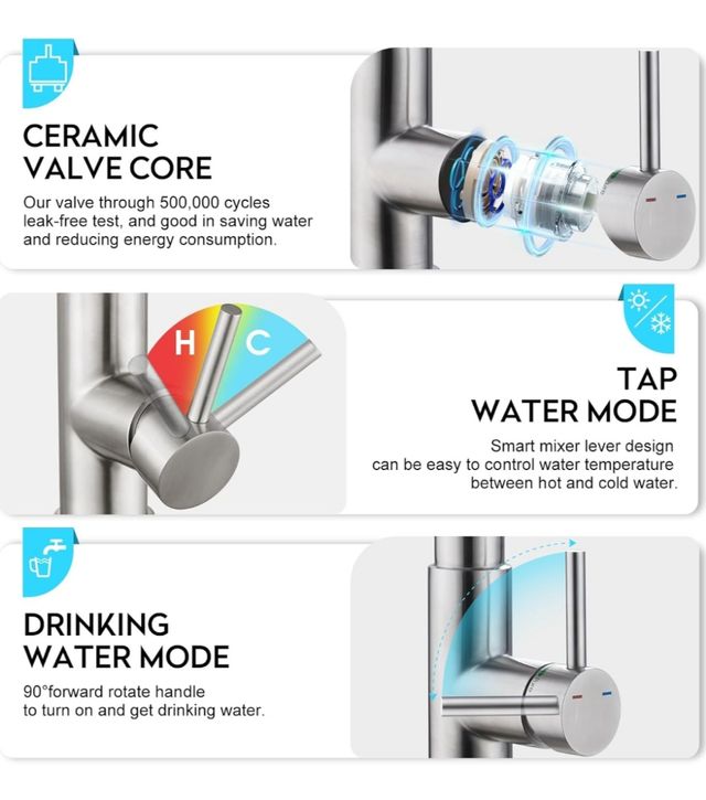 Grifo de cocina con salida de Ósmosis! NUEVO!