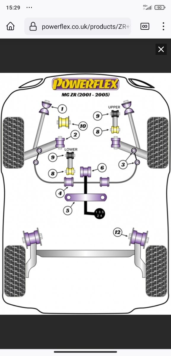 Silent block caja PG1 MG ZR ZS Rover 200 25
