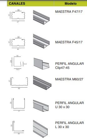 “Perfil galvanizado para pladur en oferta”