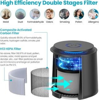 Purificador Aire Filtro HEPA H13