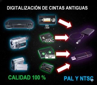 Digitalizacion de cintas 8 mm, vhs....