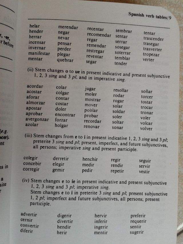 Mini diccionario Español Inglés