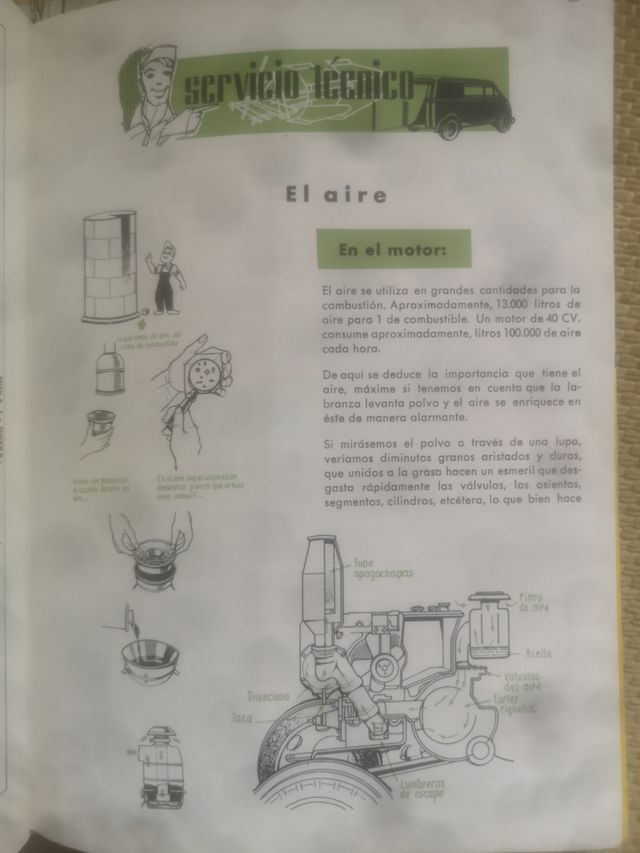 Antigua Revista Campo y Mecanica número 7 1961