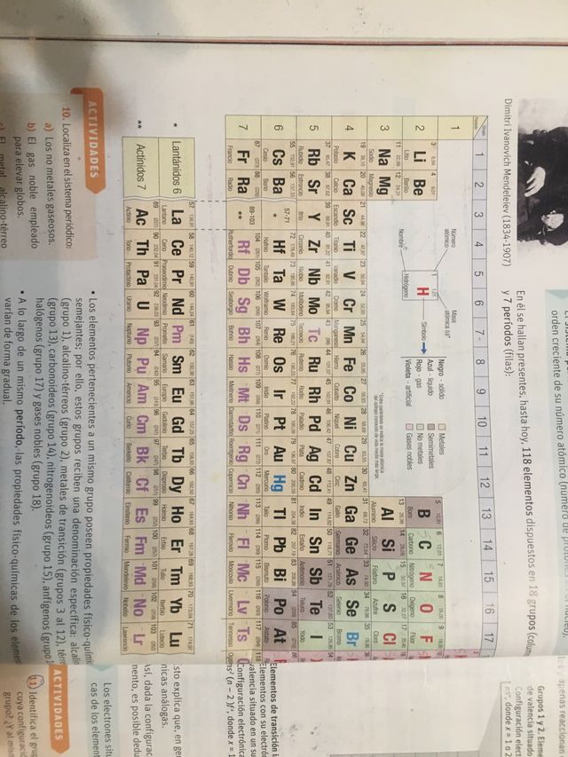 Libro Física y Química 4ºEso