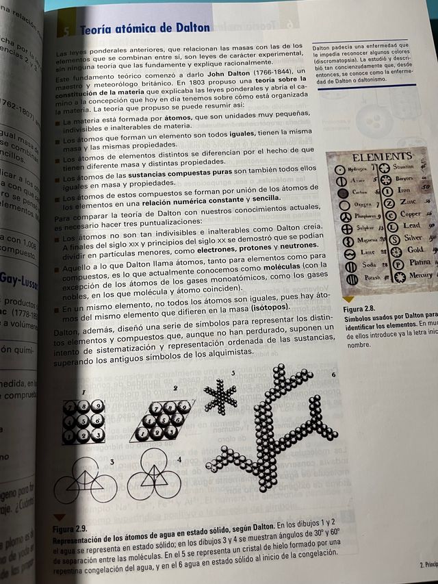 Libro de física y química 1º bachillerato
