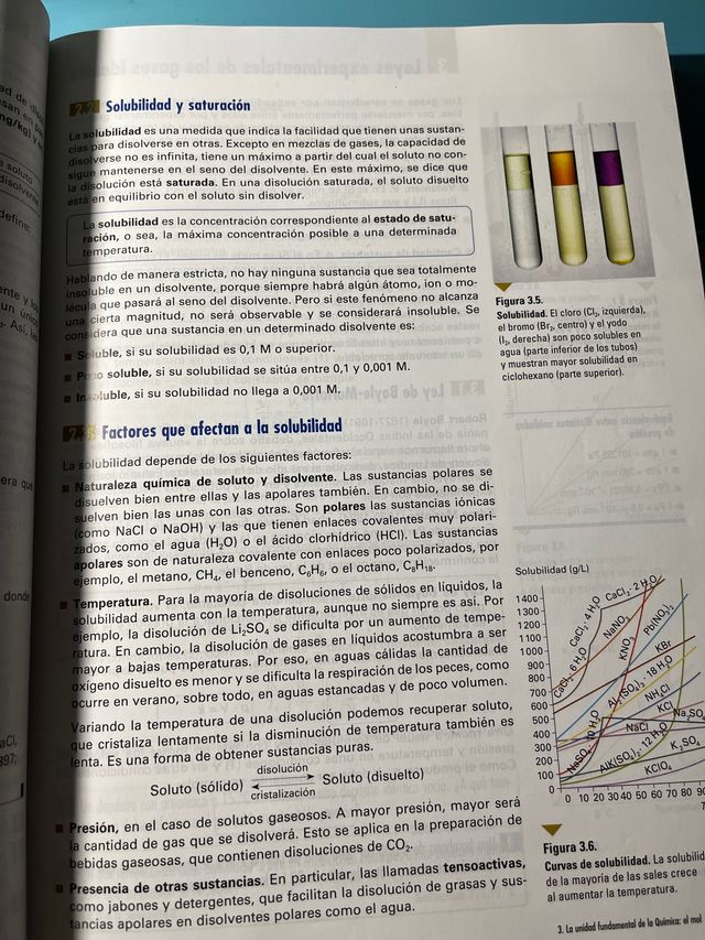 Libro de física y química 1º bachillerato