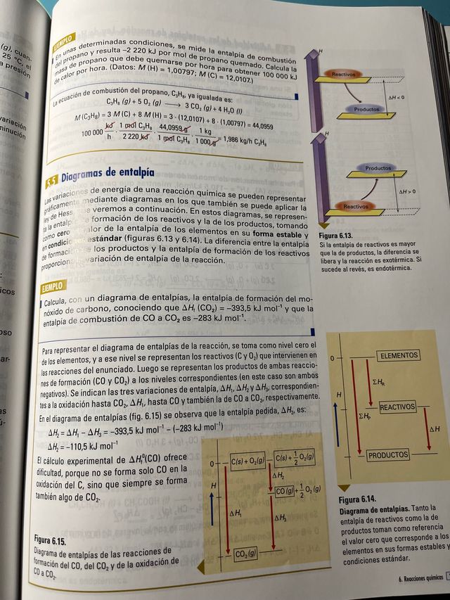 Libro de física y química 1º bachillerato