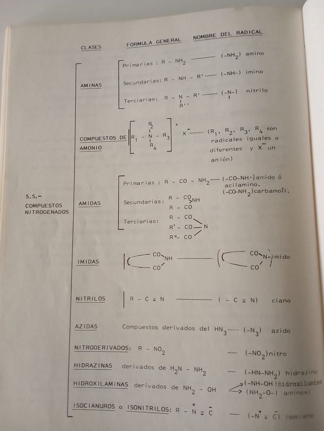 Libro formulación química orgánica