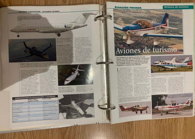 Colección de Aviación