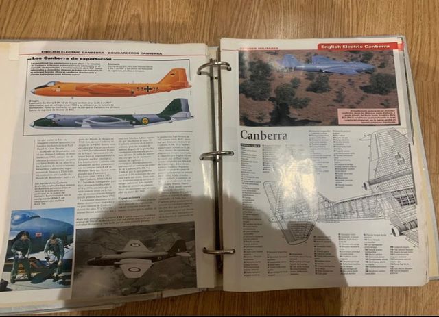 Colección de Aviación