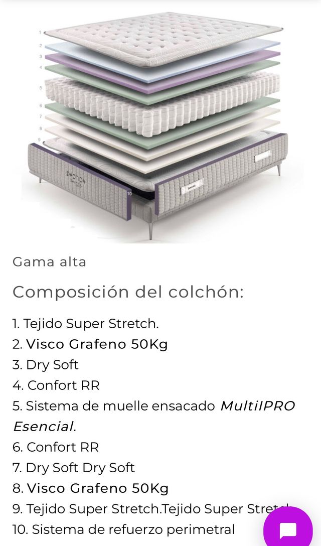 COLCHÓN 150x210