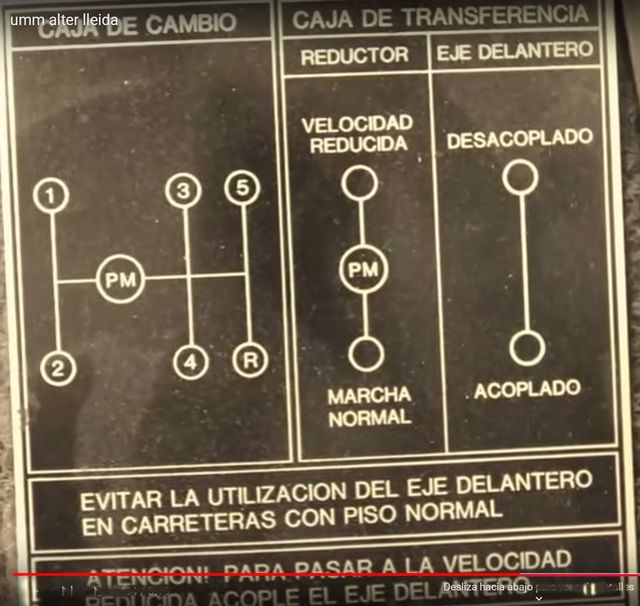 4x4 UMM Jabato (Peugeot2.3)  Catalögo