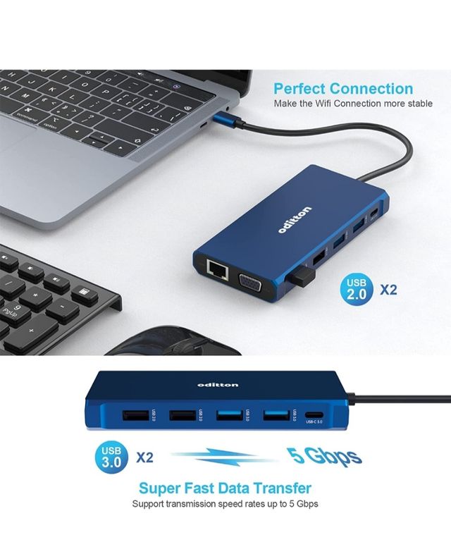 Hub USB C, oditton 12 en 1.