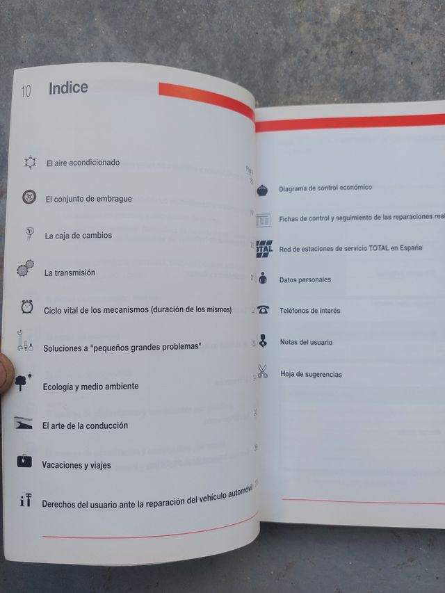 Guía práctica del conductor de Citroen